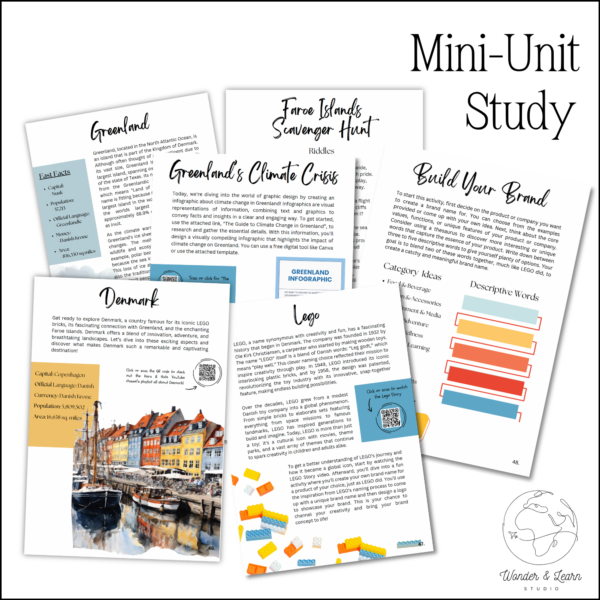 6 pages from within the Denmark Mini Unit Study