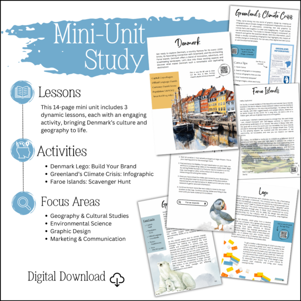 6 pages within the Denmark Mini Unit Study along with icons for lessons, activities and focus areas.