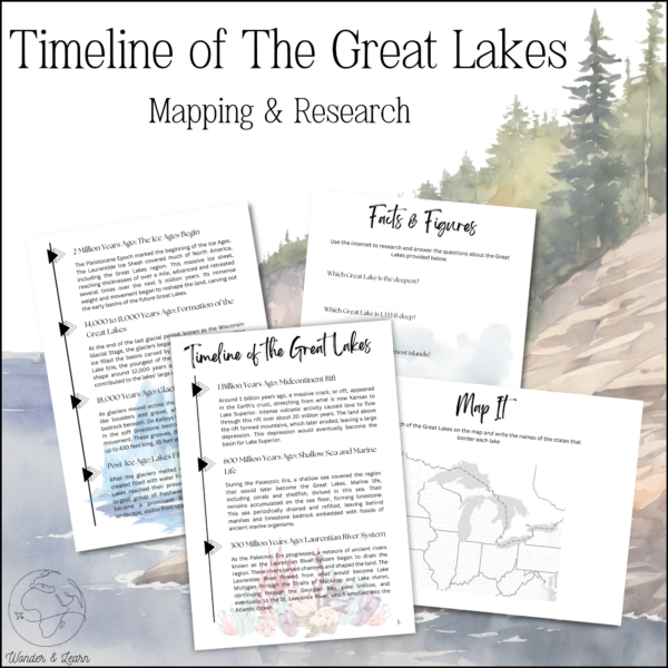 4 pages from the lesson Timeline of The Great Lakes